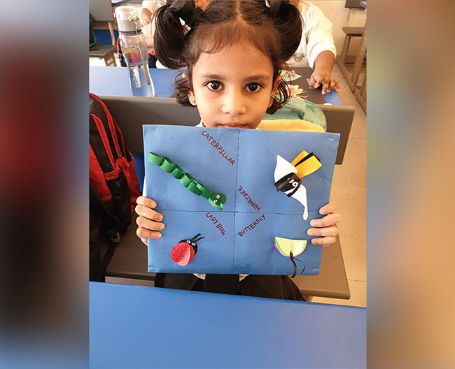 Grade 3A Science Activities