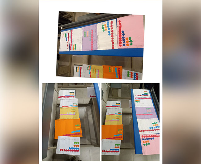 Grade 4A Maths Activity