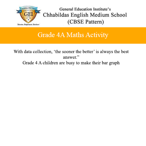 Grade 4A Maths Activity
