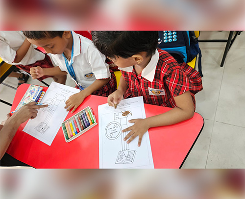  Wold Day AAgainst Child Labor