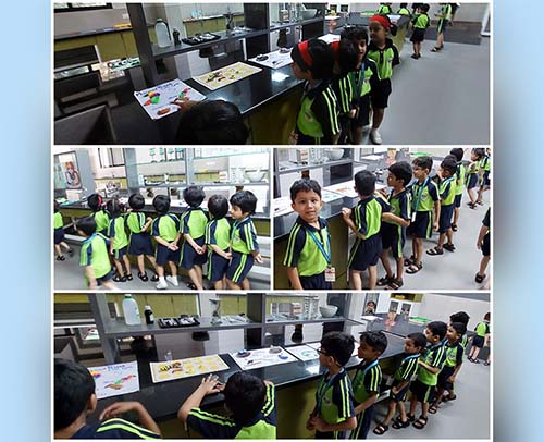 Visit to Science Lab